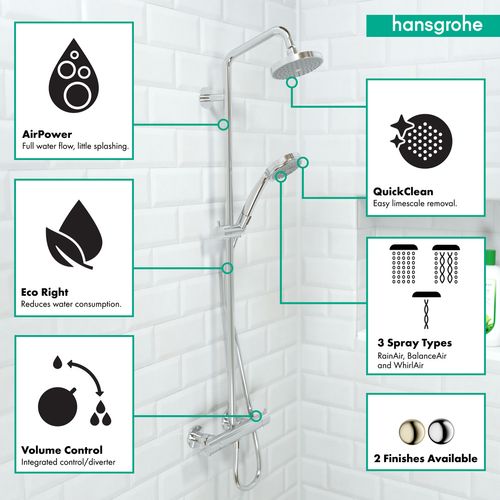 Main product image of Croma Showerpipe 150 1-Jet, 2.0 GPM (Chrome), 27169001