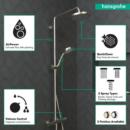 Main product image of Croma Showerpipe 220 1-Jet, 2.5 GPM (Brushed Nickel), 27185821