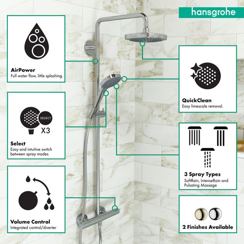 Main product image of Croma Select E Showerpipe 180 2-Jet, 2.0 GPM (Chrome), 27257001