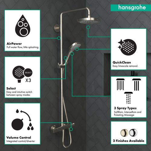 Main product image of Croma Select E Showerpipe 180 2-Jet, 2.0 GPM (Brushed Nickel), 27257821