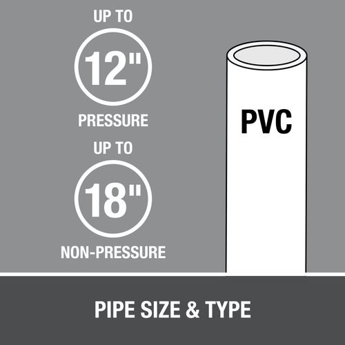 Main product image of PVC Heavy Duty Gray Fast Set Cement (32 oz.)