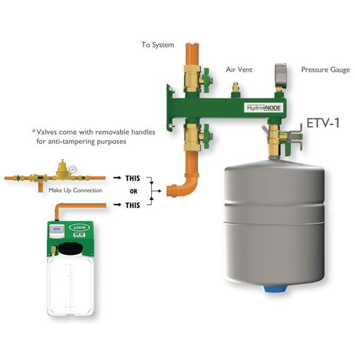 HN3 Axiom HN3 Expansion Tank Wall Bracket (Pro Kit w/ ETV1)