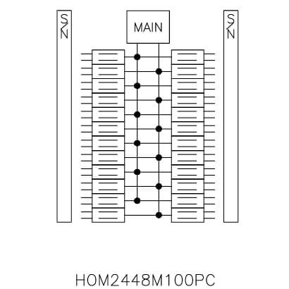 Main product image of Homeline 24 Space, 48 Circuit Convertible Load Center Main Breaker, Plug-on Neutral, 1 Phase, 120/240V (100A)