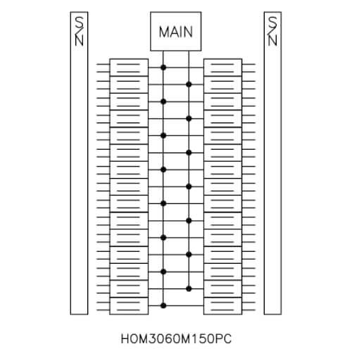 Main product image of Homeline 30 Space, 60 Circuit Convertible Load Center Main Breaker, Plug-on Neutral, 1 Phase, 120/240V (150A)