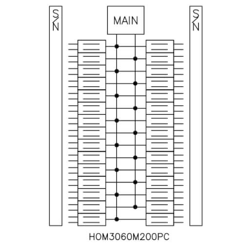HOM3060M200PCVP Square D HOM3060M200PCVP Homeline 30 Space, 60
