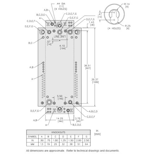 Main product image of Homeline 40 Space, 80 Circuit Convertible Load Center w/ Main Lugs, Plug-on Neutral, 1 Phase, 120/240V (225A)