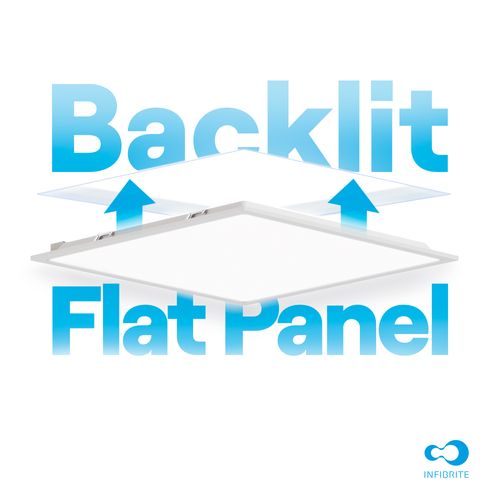 Main product image of 2' x 2' 3CCT 3900/5200/6500 Lumen 0-10V Adjustable Watt Backlit Panel Light (4 Pack)