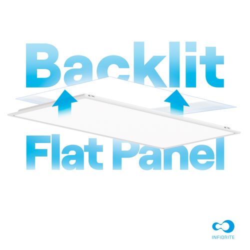 Main product image of 2' x 4' Single Color 5200/6500/7800 Lumen 0-10V Adjustable Watt Backlit Panel Light (4 Pack)