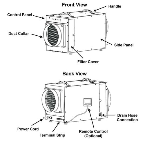 Main product image of WH60 Whole House Dehumidifier without Outside Air
