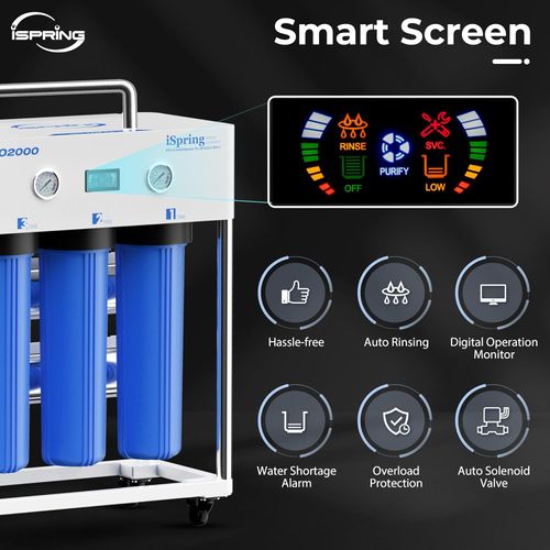 Main product image of 5-Stage Tankless Commercial Reverse Osmosis Drinking Water Filtration System w/ Dual Booster Pumps, Pressure Gauges, and Freestanding Bracket
