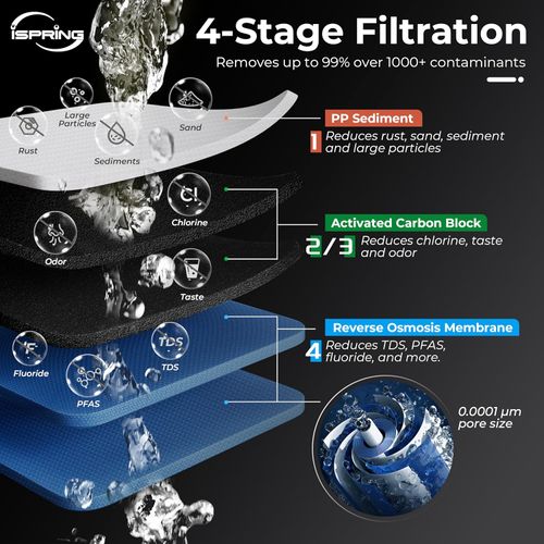 Main product image of 5-Stage Tankless Commercial Reverse Osmosis Drinking Water Filtration System w/ Dual Booster Pumps, Pressure Gauges, and Freestanding Bracket