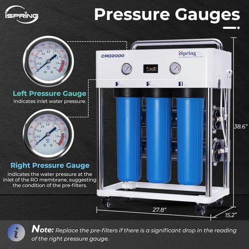 Main product image of 5-Stage Tankless Commercial Reverse Osmosis Drinking Water Filtration System w/ Dual Booster Pumps, Pressure Gauges, and Freestanding Bracket