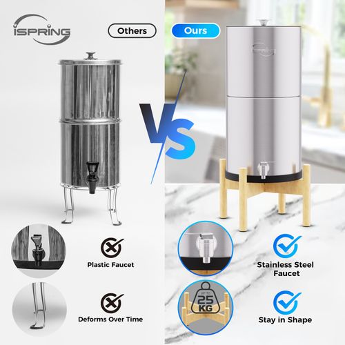 Main product image of Gravity-Fed Stainless Steel Countertop Water Filter System, Black Wood Base w/ 2 Activated Carbon Water Filters, 3.17 Gal