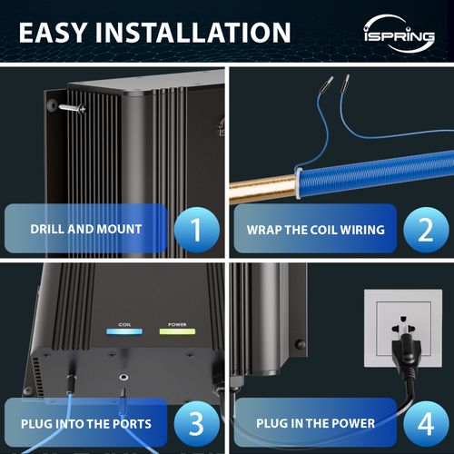 Main product image of Electronic Whole House Super Water Descaler for Hard Water