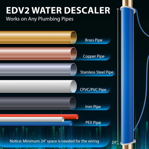 Main product image of Electronic Whole House Super Water Descaler for Hard Water