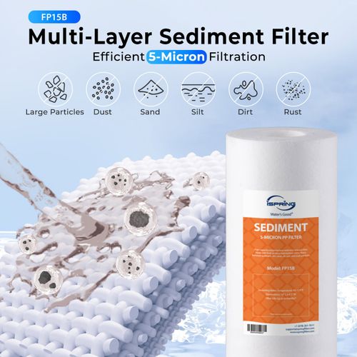 Main product image of 10" x 4.5" Replacement Sediment & PFAS Filter for WGB21B-PF Whole House Water Filter System