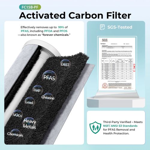 Main product image of 10" x 4.5" Replacement Filter Set for WGB21B-PFKS Whole House Water Filter System