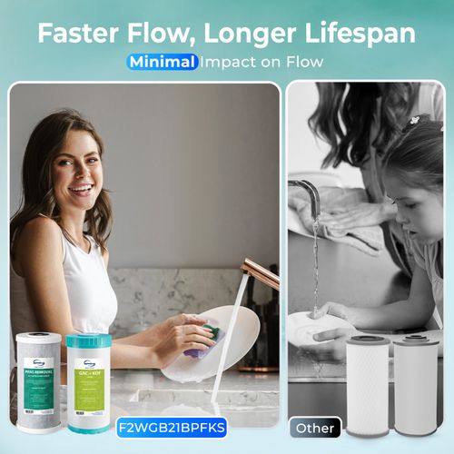 Main product image of 10" x 4.5" Replacement Filter Set for WGB21B-PFKS Whole House Water Filter System