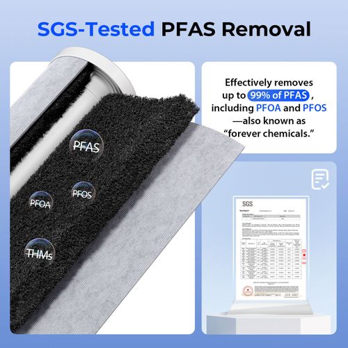 Main product image of 20" x 4.5" Replacement Sediment & PFAS Filter for WGB22B-PF Whole House Water Filter System