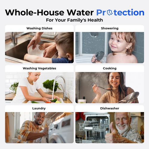 Main product image of 20" x 4.5" Replacement Sediment & PFAS Filter for WGB22B-PF Whole House Water Filter System