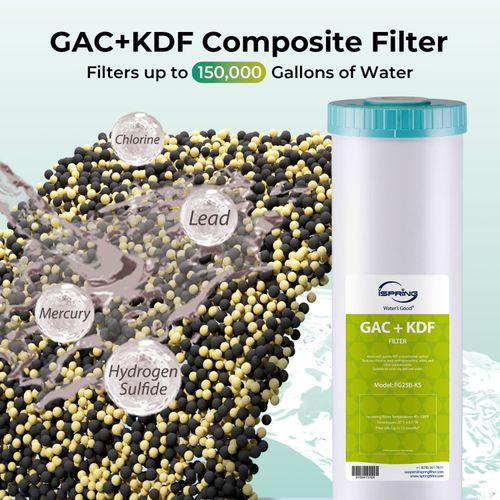 Main product image of 20" x 4.5" Replacement GAC KDF & PFAS Filter for WGB22B-PFKS Whole House Water Filter System