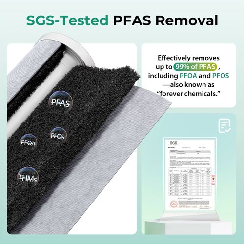 Main product image of 20" x 4.5" Replacement GAC KDF & PFAS Filter for WGB22B-PFKS Whole House Water Filter System