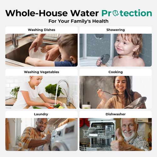 Main product image of 20" x 4.5" Replacement GAC KDF & PFAS Filter for WGB22B-PFKS Whole House Water Filter System