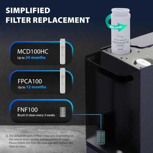 Main product image of Replacement Filter Pack for RCD100HCG Reverse Osmosis System Countertop, Includes (2) FPCA100 (1) MCD100HC (3 Pack)