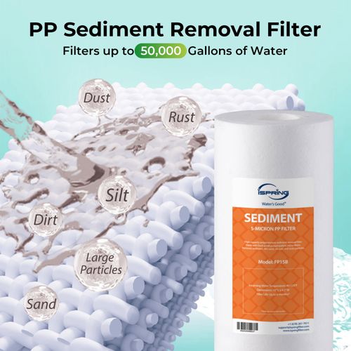 Main product image of 10" x 4.5" Replacement Chloramine, GAC KDF, & Sediment Filter for WGB31B-KSNC Whole House Water Filter System