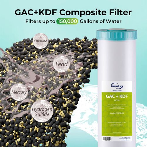 Main product image of 20" x 4.5" Replacement Chloramine, GAC KDF, & Sediment Filter for WGB32B-KSNC Whole House Water Filter System