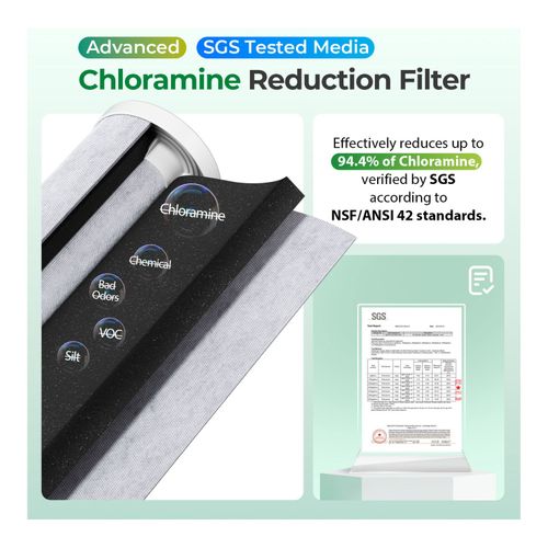 Main product image of 20" x 4.5" Replacement Chloramine, GAC KDF, & Sediment Filter for WGB32B-KSNC Whole House Water Filter System