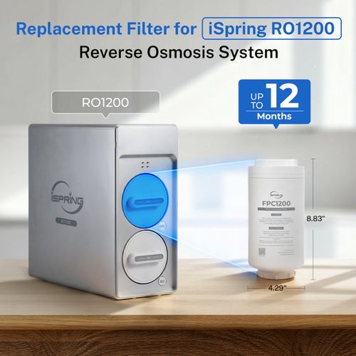Main product image of PPC Composite Replacement Filter for RO1200 Tankless Reverse Osmosis System