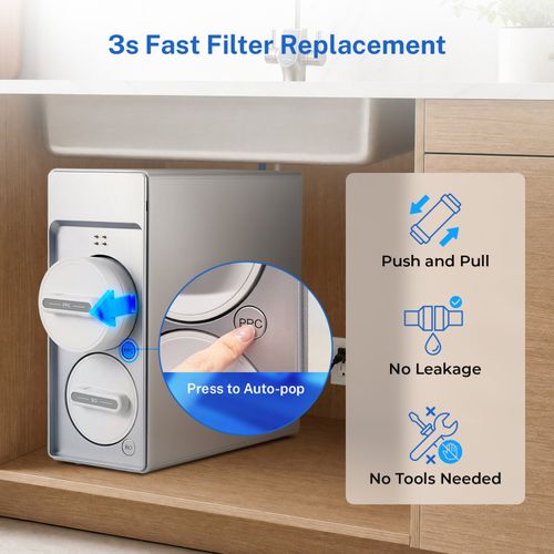 Main product image of PPC Composite Replacement Filter for RO1200 Tankless Reverse Osmosis System