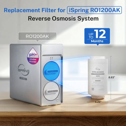 Main product image of Alkaline Composite Replacement Filter for RO1200AK Tankless Reverse Osmosis System