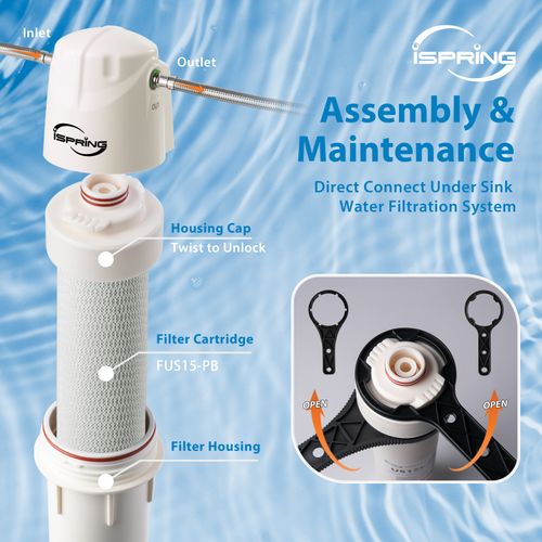 Main product image of 0.5 Micron Replacement Filter for US15L-PB System