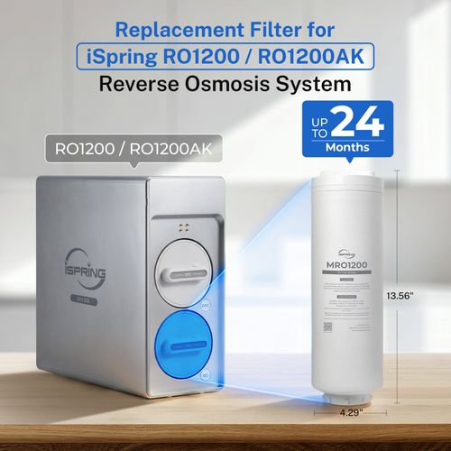 Main product image of RO Membrane Replacement Filter for RO1200 & RO1200AK Tankless Reverse Osmosis Systems