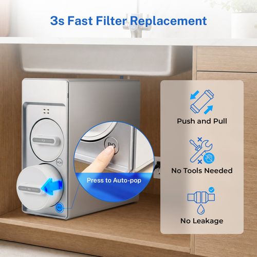 Main product image of RO Membrane Replacement Filter for RO1200 & RO1200AK Tankless Reverse Osmosis Systems