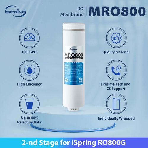 Main product image of Reverse Osmosis Replacement Membrane for RO800G System, 800 GPD