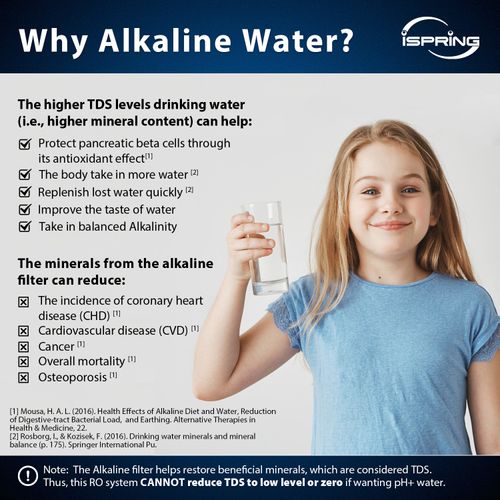 Main product image of RCC7AK-BLK 6-Stage Alkaline Reverse Osmosis System Water Filter (75 GPD)