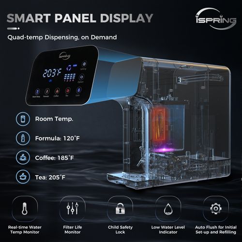 Main product image of 5-Stage Countertop Reverse Osmosis System w/ Instant Hot RO UV Water Dispenser (100 GPD)