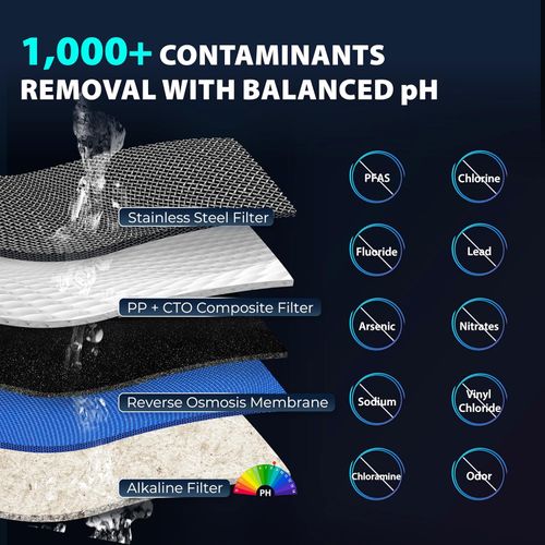 Main product image of Plug and Play Hot & Cold Reverse Osmosis Countertop System w/ Alkaline RO Water Dispenser