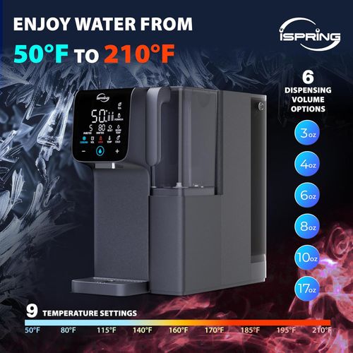 Main product image of Plug and Play Hot & Cold Reverse Osmosis Countertop System w/ Alkaline RO Water Dispenser