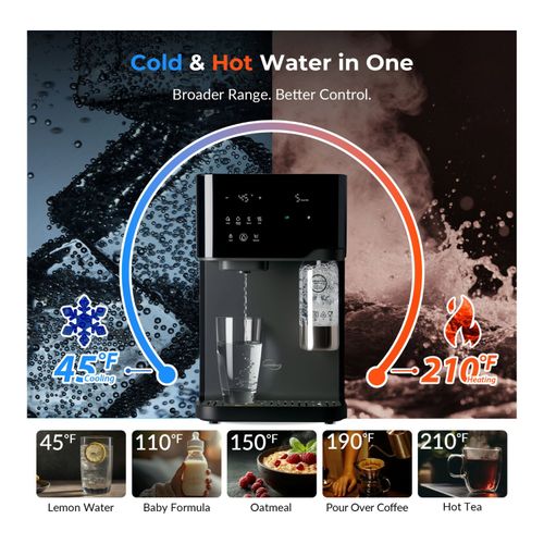 Main product image of Countertop Hot & Cold Sparkling Reverse Osmosis Water Filter System w/ UV & TDS Monitor
