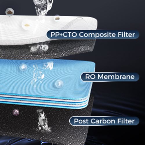 Main product image of Tankless Reverse Osmosis Water Filtration System w/ Brushed Nickel Faucet, Fast Flow (1000 GPD)