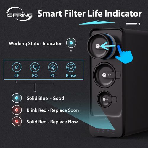 Main product image of Tankless Reverse Osmosis Water Filtration System w/ Oil Rubbed Bronze Faucet, Fast Flow (1000 GPD)