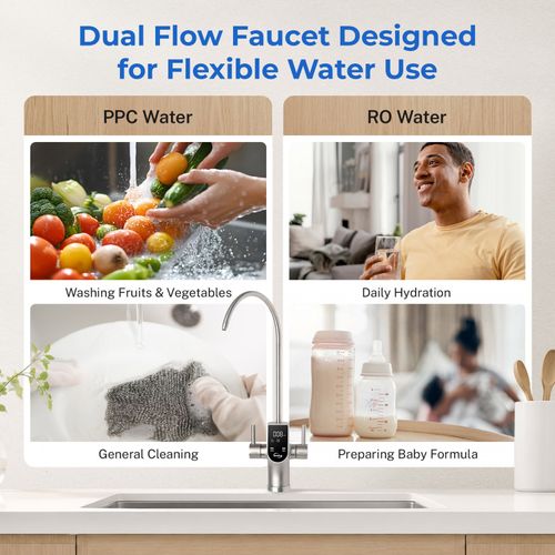 Main product image of Under Sink Tankless Dual-Flow Reverse Osmosis Water Filtration System (1200 GPD)