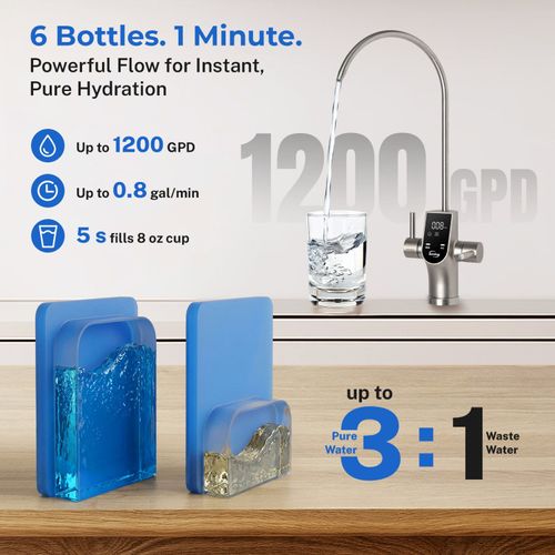Main product image of Under Sink Tankless Dual-Flow Reverse Osmosis Water Filtration System (1200 GPD)