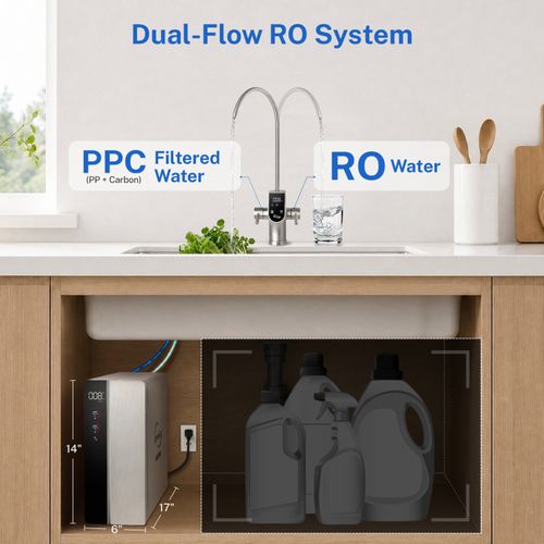 Main product image of Under Sink Tankless Dual-Flow Reverse Osmosis Water Filtration System (1200 GPD)