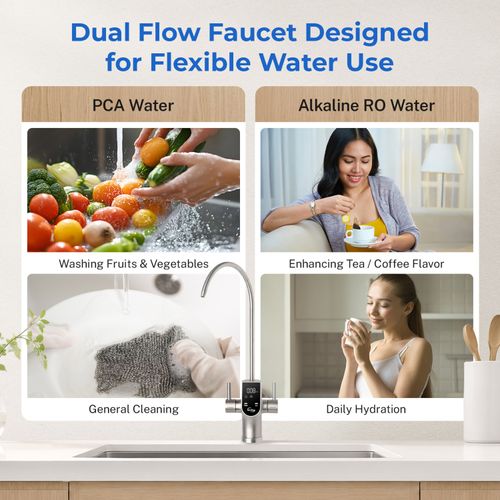 Main product image of Under Sink Tankless Reverse Osmosis Water Filtration System w/ Alkaline Remineralization (1200 GPD)