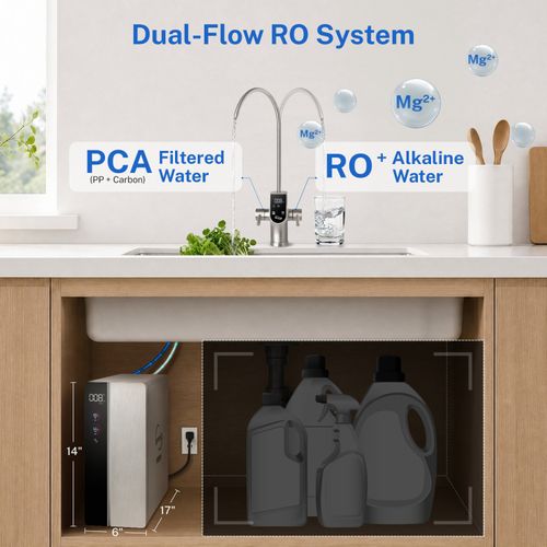 Main product image of Under Sink Tankless Reverse Osmosis Water Filtration System w/ Alkaline Remineralization (1200 GPD)